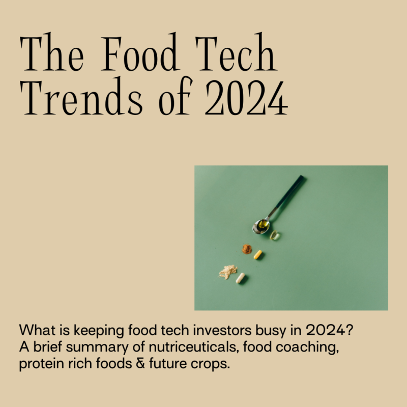 Four Food-Tech Trends of 2024